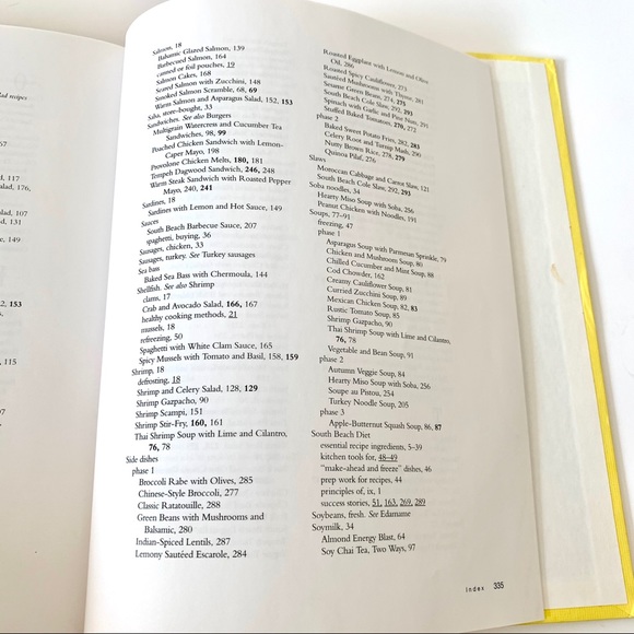 Bundle of 2 SOUTH BEACH DIET Cookbooks - Picture 13 of 16